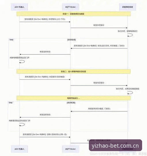 亿兆体育平台赛事数据过滤与使用教程：绕过无效信息，直达核心内容